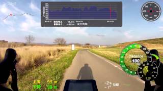 《車載動画》Dashwareのメーターをカスタマイズしてみた [upl. by Akemihs]