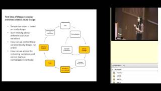 Lipidomic Data Analysis Tanu Soni [upl. by Aseefan]