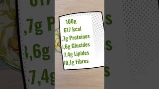 Pistache  calories protéines glucides lipides fibres [upl. by Ikceb319]