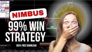 NIMBUS FOREX STRATEGY MT4 INDICATOR FREE DOWNLOAD 100 [upl. by Griffith]