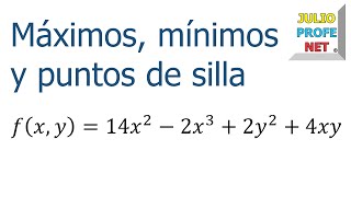 PUNTOS CRÍTICOS EN UNA FUNCIÓN DE DOS VARIABLES  Ejercicio 1 [upl. by Eceinart]