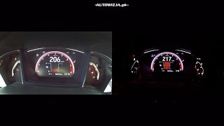 CVT vs Manual Honda Civic 15 VTEC Turbo acceleration [upl. by Heyer]