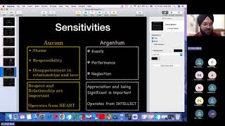 Sensitivities of Aurum Metallicum amp Argentum Nitricum [upl. by Ityak18]