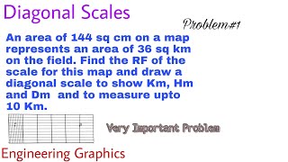 7 Construction of a Diagonal Scales  Problem1 [upl. by Renata]