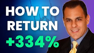 334 In 1 Year  How Mark Minervini Used Leverage and Progressive Exposure to Quadruple his Account [upl. by Aleck]