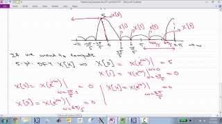 Relationship Between the DFT and the DTFT [upl. by Ary954]