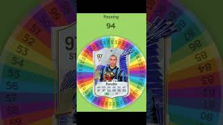 I Respun R9 FC 25 Card ronaldo fifa football spinner soccer [upl. by Ahselrak312]