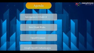 Understanding of OAuth20 with exmpls OAuth Flows that realtime apps uselive demo Open ID Connect [upl. by Nettle565]