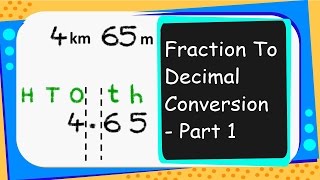 Maths  Conversion from Fraction to Decimal  Part 1  English [upl. by Atiuqer]