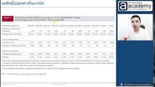 24 Portfolio Rebalancing  การปรับสมดุลพอร์ตการลงทุน [upl. by Amelina]