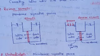 Desalination of seawater  Reverse osmosis  Electrodialysis desalination  Distillation [upl. by Trill]