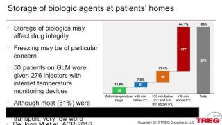 Biologics Across ImmuneMediated Inflammatory Diseases from the Rheumatology Perspective [upl. by Ahlgren]