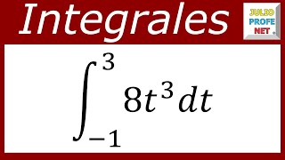 INTEGRAL DEFINIDA  Ejercicio 2 [upl. by Gridley951]