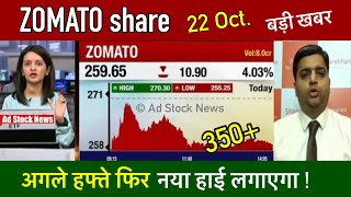 Zomato share news todayHold or sell  Zomato share latest news [upl. by Yoc]