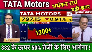 TATA Motors kitna Giregakab Buy kareAnalysis Sushil Kediatata motors share news todayTarget 2025 [upl. by Redman93]