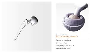 Novae Dual Mobility Acetabular Cup YouTube [upl. by Ardnoik]