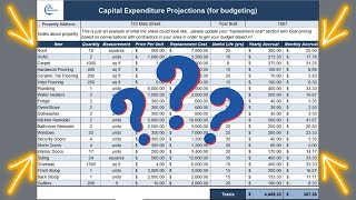 How to Budget for Capital Expenditures  FREE CapEx Worksheet [upl. by Ary]