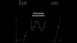 Polynomial Interpolation math [upl. by Ikkiv]