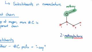 Chem128BFA24 Chapter 18 Lecture 1 Introduction to Ethers and Thiols [upl. by Swane61]