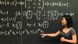 Differential Equations and exp At  MIT 1806SC Linear Algebra Fall 2011 [upl. by Dagmar573]