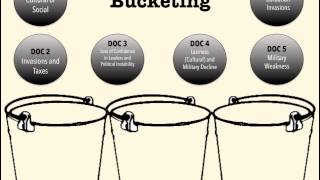 Standard DBQs  Step 3 Bucket the Evidence [upl. by Gherardi]