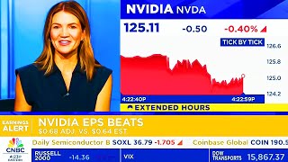 CNBC Today AFTER NVIDIA Earnings On NVIDIA NVIDIA Stock  NVDA Update [upl. by Enihpled]