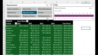 Tabelas e Gráficos Dinâmicos com Dados Externos de Arquivos PDF da WEB XML TXT Access e Mais [upl. by Eekram]