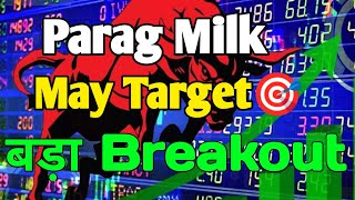 Parag Milk share🪀parag milk share news🔥parag milk share latest news today [upl. by Lakym]