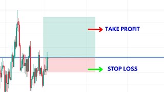 Como Colocar Stop Loss y Take Profit en TradingView [upl. by Octave577]