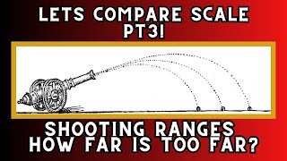 Lets talk about Scale in miniature wargames bite size pt3 [upl. by Iram]