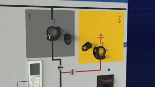 Operating sequences in Ormazabal cgm3 v cubicles [upl. by Bennett846]