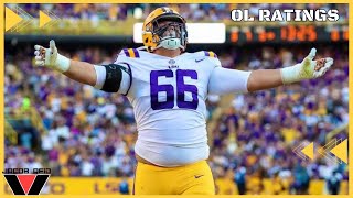 Which Ratings Matter For OLine In CFB 25 [upl. by Newhall]