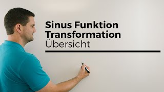 Sinus Funktion Transformation Übersicht Strecken Stauchen Verschieben  Mathe by Daniel Jung [upl. by Behlke]