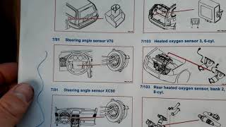 2007 Volvo XC70 Dynamic Stability amp Traction Control DSTC Troubleshooting Part 1 [upl. by Germin]