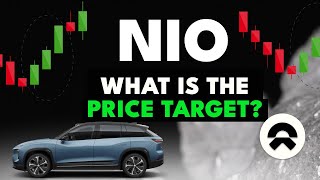 NIO Stock Analysis Revenue Miss 🚨 What Does It Mean for Q4 2024 Predicted Opening Price [upl. by Ioves567]