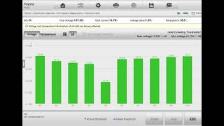 Toyota Fielder Hybrid battery pack faulty [upl. by Aevin]