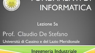 Lezione 5a Fondamenti di Informatica [upl. by Eberhart]