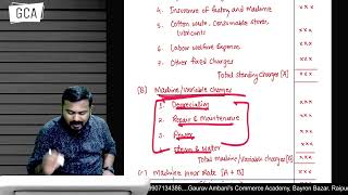 CMA Inter  Machine Hour Rate  Lecture 01 [upl. by Shaum]