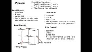 Monoclinic System Normal Class [upl. by Ecahc]