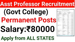 PERMANENT GOVT ASST PROFESSOR RECRUITMENT 2024 I APPLY FROM ANY STATE [upl. by Anma205]