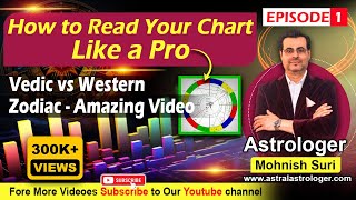 Episode 1 Learn Vedic Astrology  How To Read Your Birth Chart [upl. by Kery86]