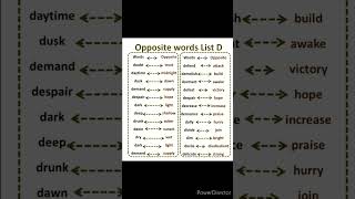 Opposite word list  Alphabet Wise opposite words  English grammer [upl. by Elora]