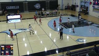 Monterey Peninsula College vs Sacramento City College Womens Junior College Basketball [upl. by Millford]