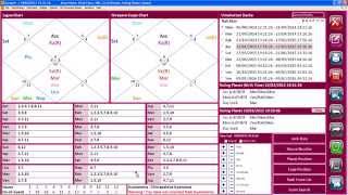 Horosoft Astrology Software 50 How to create your own custom worksheet [upl. by Dagall]