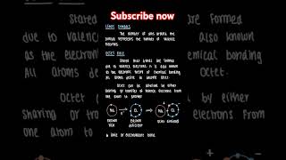 Octet rule by surajchem pgtneetiit jee11th chemistry 12th chemistry [upl. by Annelg]