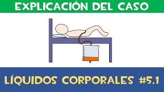 Líquidos Corporales 51 💧 Explicación del Caso Clínico [upl. by Olive]