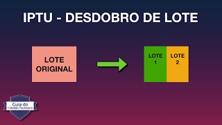 Desdobro de lote Como solicitar [upl. by Justicz]