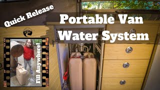 Simple Sink Water System  DIY Sprinter Camper Van [upl. by Gothard]