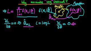 Why maximise log likelihood [upl. by Pilar]