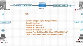 IP ROUTING STATIC UBUNTU 204 [upl. by Anastatius603]